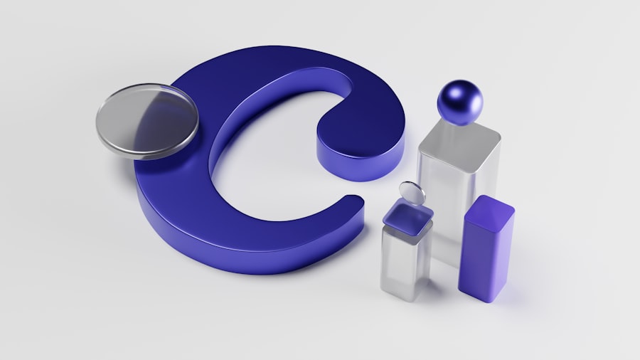 client profitability