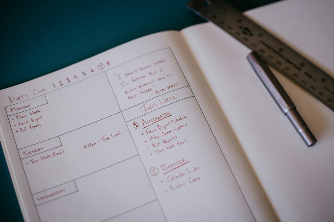 Photo succession planning