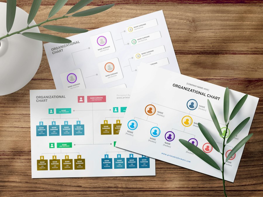 Photo business plan guide