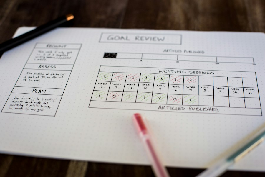 Photo pricing strategy guide