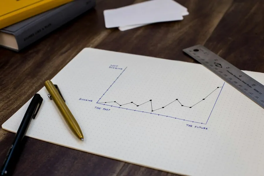 common market research mistakes