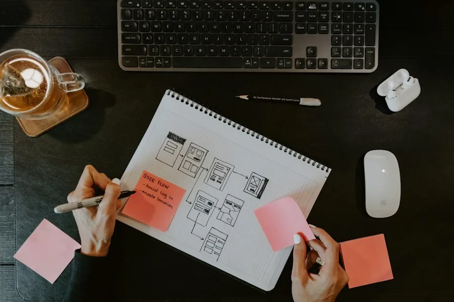 Photo business plan mistakes